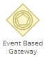 BPM Event Based Gateway