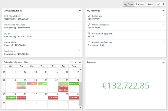 Dashboard und Dashlets