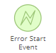 BPM Error Start Event