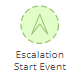 BPM Escalation Start Event