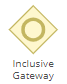 BPM Inclusive Gateway
