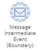 BPM Message Intermediate Event (Boundary)