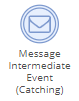 BPM Message Intermediate Event (Catching)