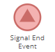 BPM Signal End Event