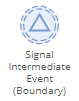 BPM Signal Intermediate Event (Boundary)