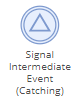 BBPM Signal Intermediate Event (Catching)