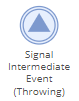 BPM Signal Intermediate Event (Throwing)