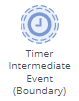 BPM Timer Intermediate Event (Boundary)