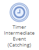 BPM Timer Intermediate Event (Catching)