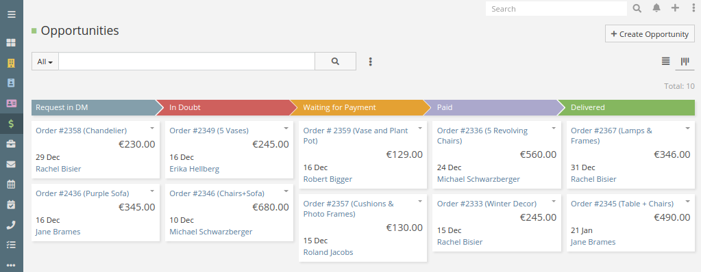 Blogger Kanban View