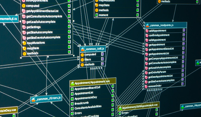 CRM Database