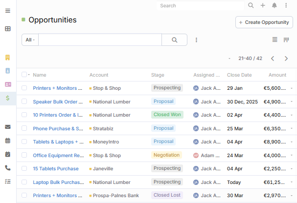 Opportunities for European Businesses