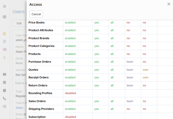 Security Roles for European Businesses