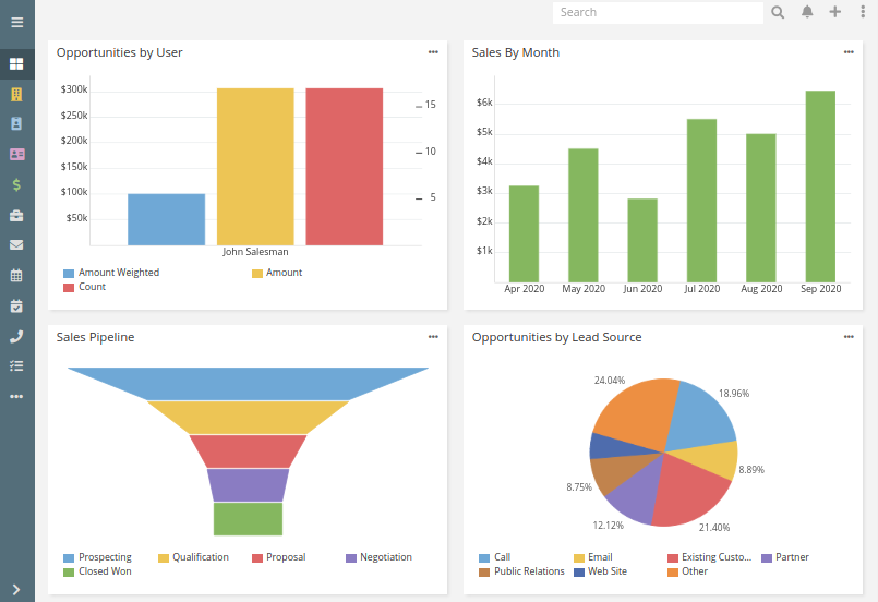 Freelance Custom Reports