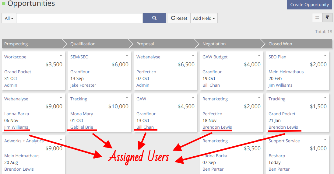 Kanban View Example