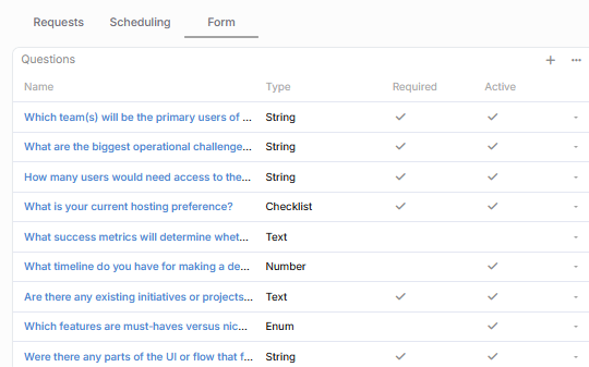 Meeting Scheduler Preparation