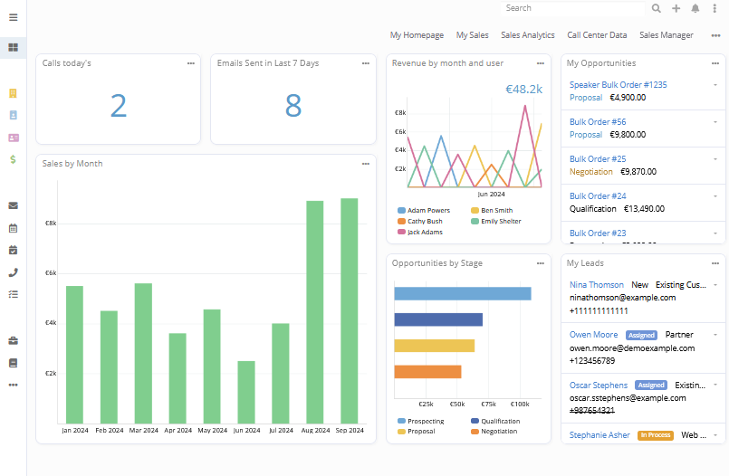 Revenue Charts in CRM