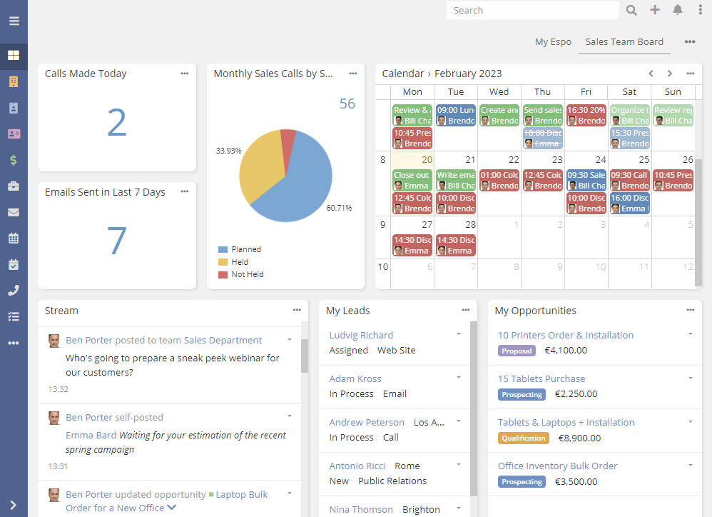 Image showcasing the Sales Team Board, highlighting metrics on sent emails, call counts, and a collaborative calendar for Managers