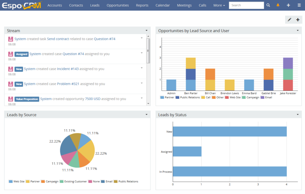 Free CRM for small and medium-sized businesses